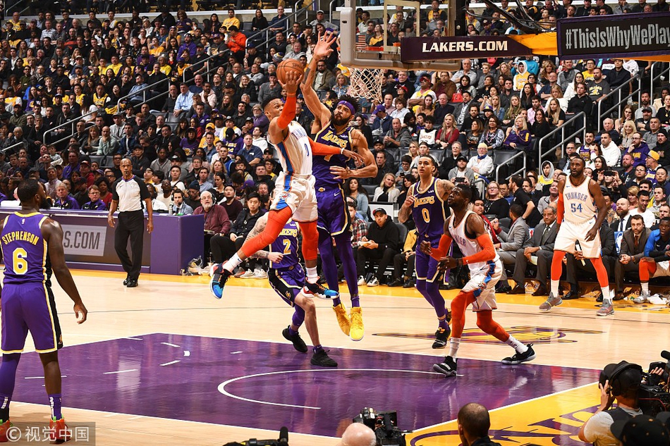 的常规赛历 的常规赛历