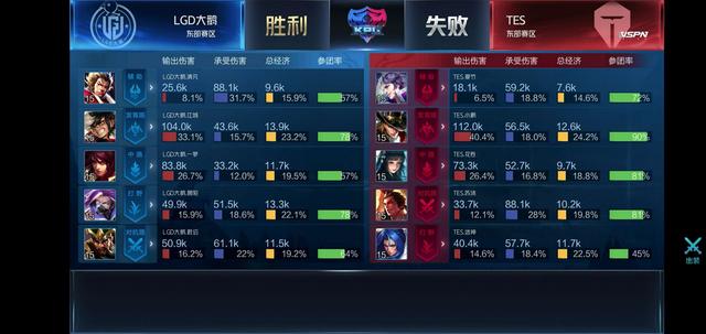 导球和精准 导球和精准