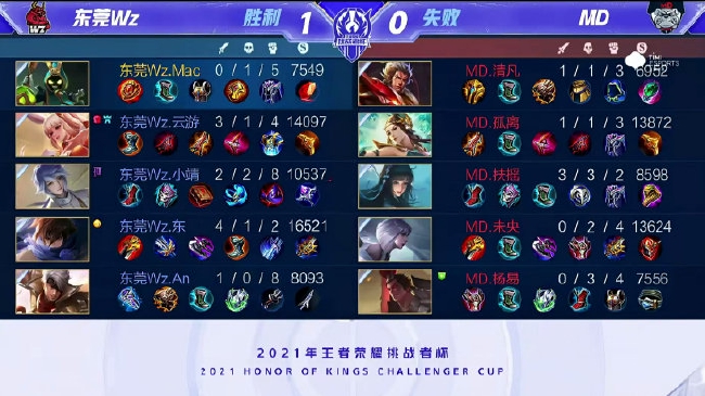 成为标配 成为标配