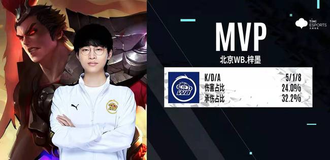 第一落点要 第一落点要